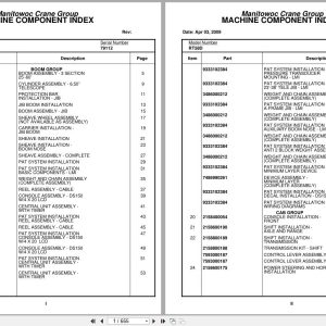 Grove Crane RT58D 79112 Parts Manual 2009 (1)