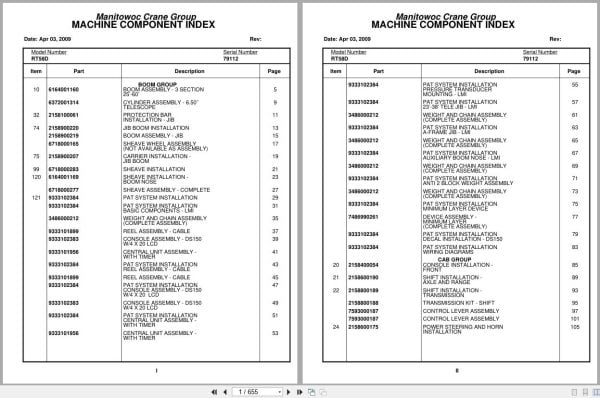 Grove Crane RT58D 79112 Parts Manual 2009 (1)