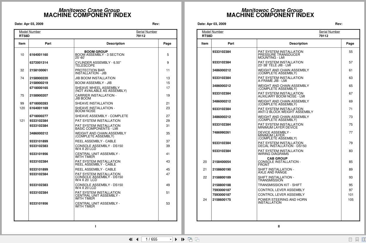Grove Crane RT58D 79112 Parts Manual 2009 (1)