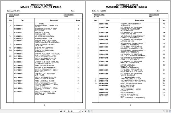 Grove Crane RT58D 79811 Parts Manual 2013 (1)
