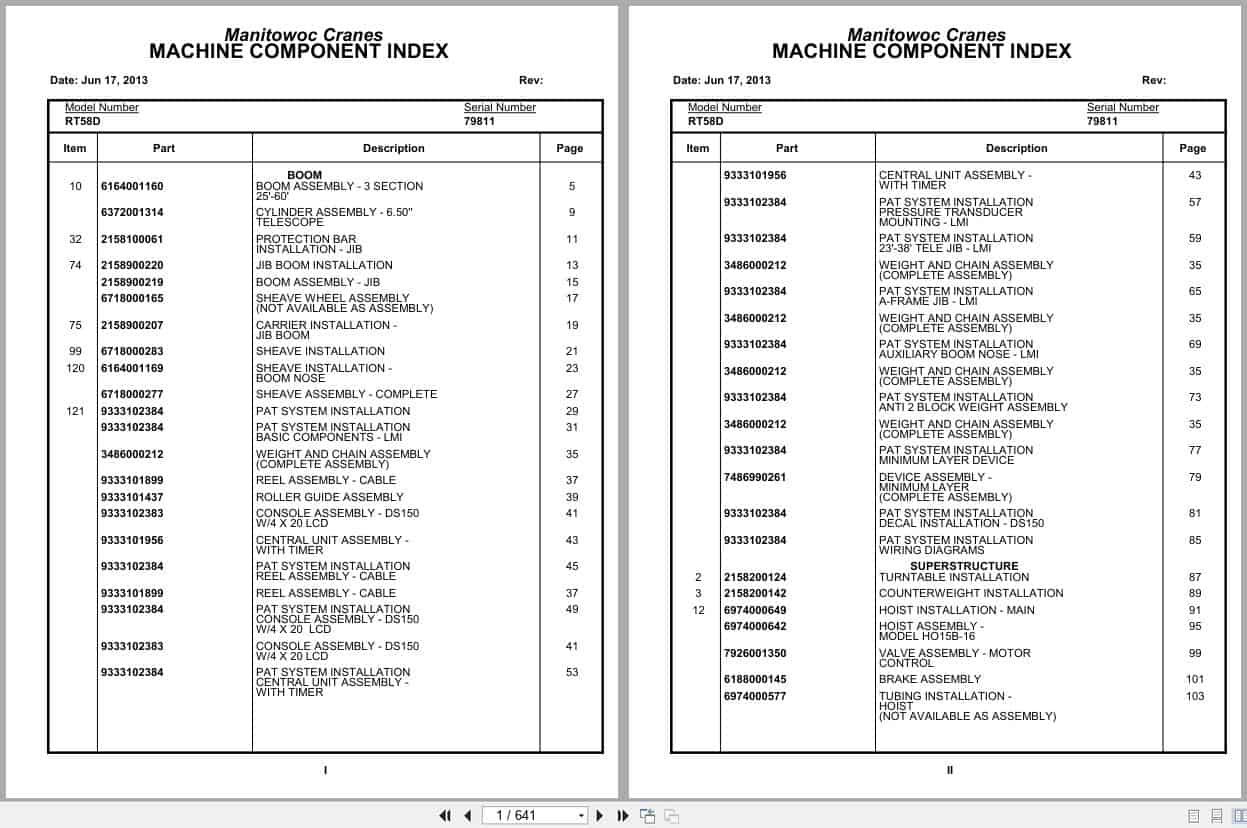 Grove Crane RT58D 79811 Parts Manual 2013 (1)