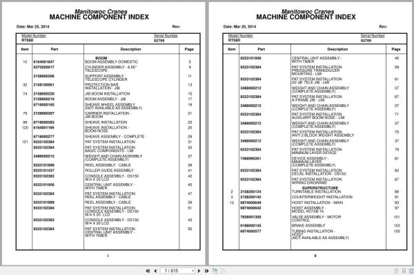 Grove Crane RT58D 82709 Parts Manual 2014 (1)