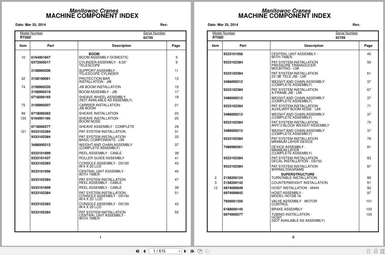 Grove Crane RT58D 82709 Parts Manual 2014 (1)