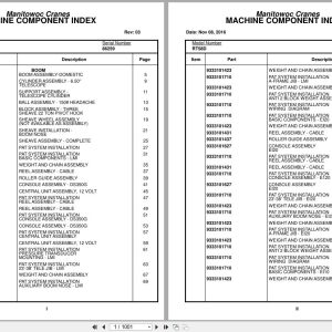 Grove Crane RT58D 86259 Parts Manual 2016 (1)