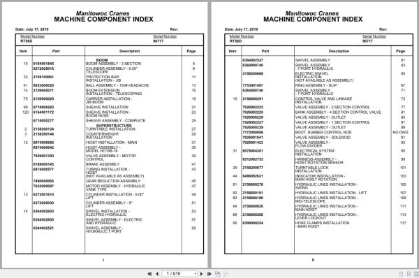 Grove Crane RT58D 86717 Parts Manual 2019 (1)