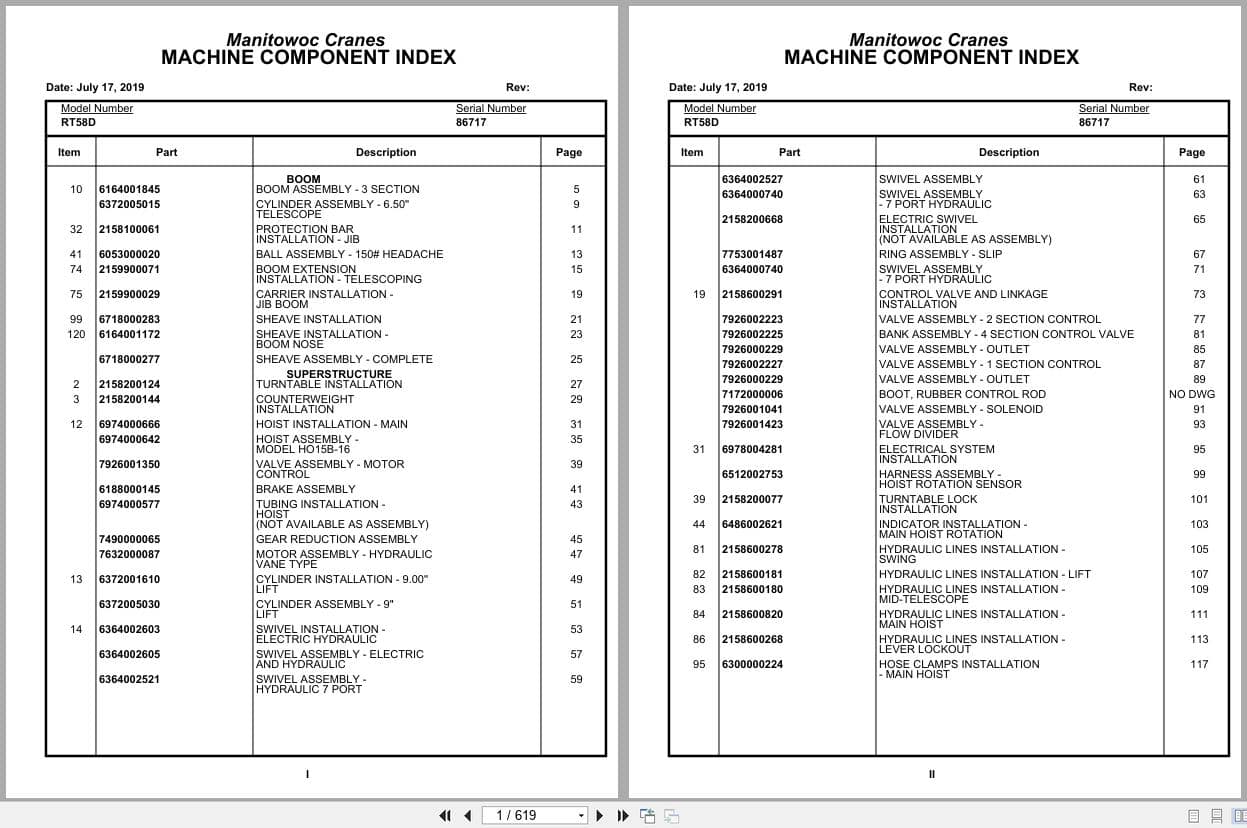 Grove Crane RT58D 86717 Parts Manual 2019 (1)
