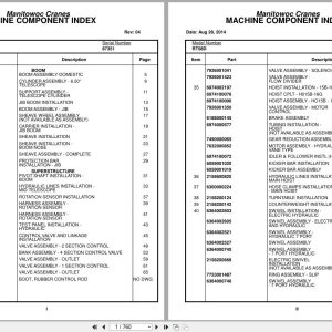 Grove Crane RT58D 87351 Parts Manual 2014 (1)