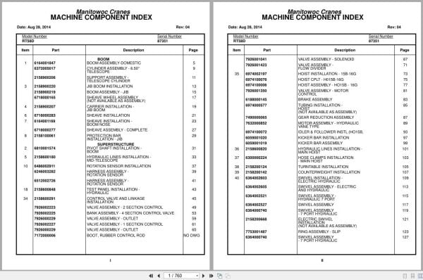 Grove Crane RT58D 87351 Parts Manual 2014 (1)
