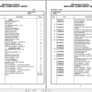 Grove Crane RT58E 74364 Parts Manual 2022 (1)
