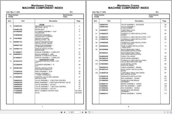 Grove Crane RT58E 74364 Parts Manual 2022 (1)
