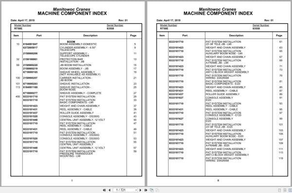 Grove Crane RT58E 83558 Parts Manual 2019 (1)