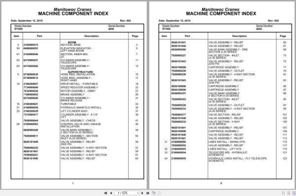 Grove Crane RT59S 4694 Parts Manual 2019 (1)