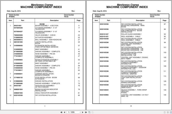 Grove Crane RT600C 79124 Parts Manual 2016 (1)