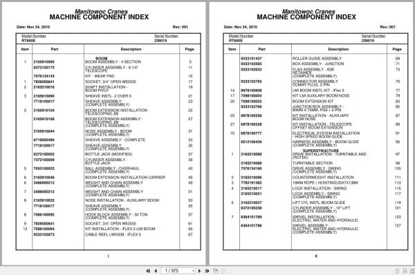 Grove Crane RT600E 226019 Parts Manual 2010 (1)