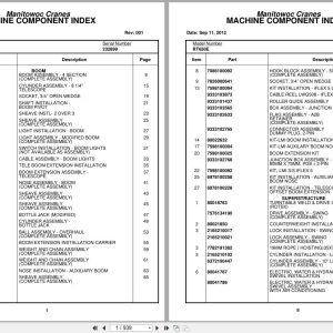 Grove Crane RT600E 232899 Parts Manual 2012 (1)