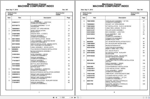 Grove Crane RT600E 232899 Parts Manual 2012 (1)