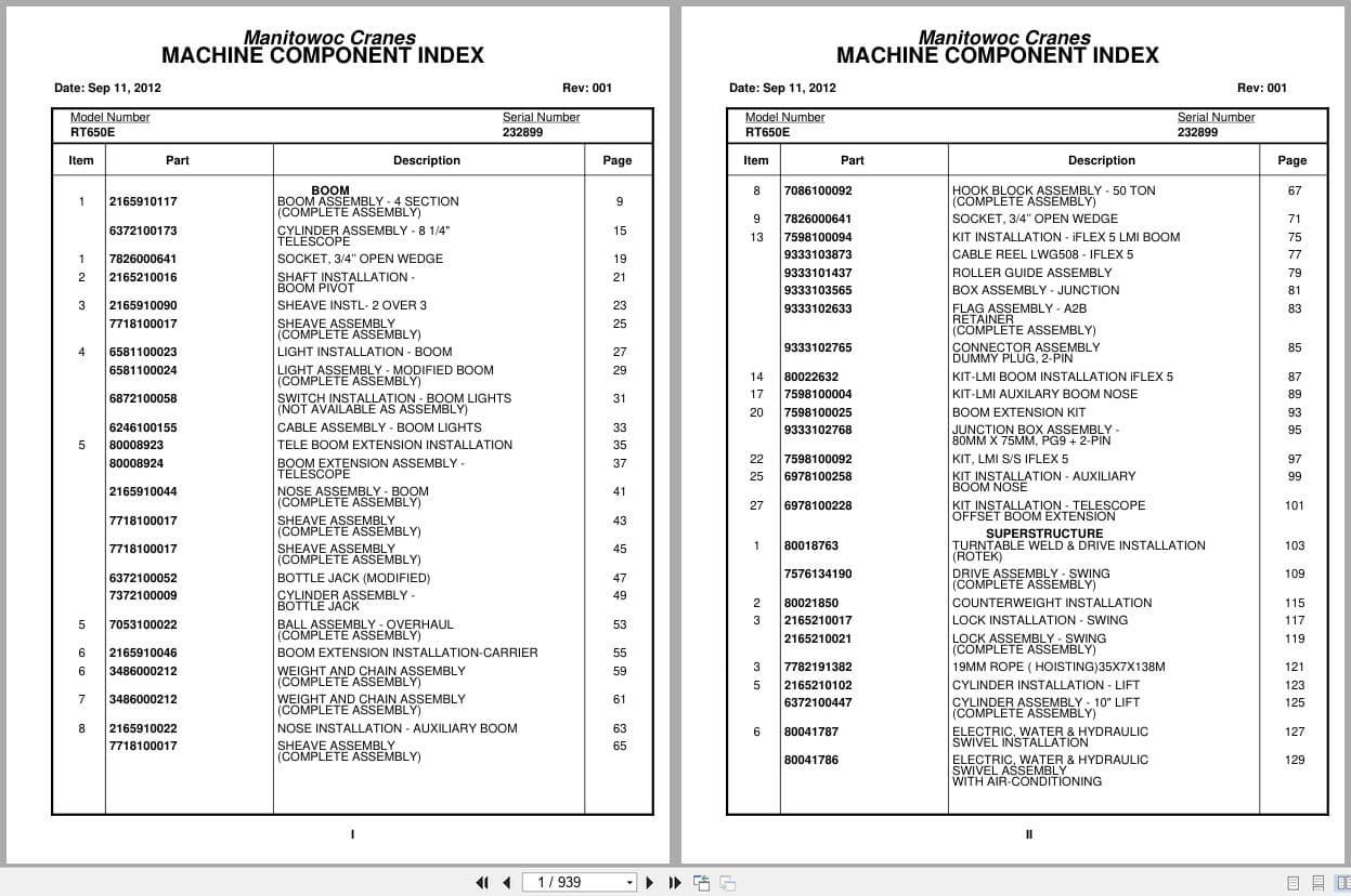 Grove Crane RT600E 232899 Parts Manual 2012 (1)