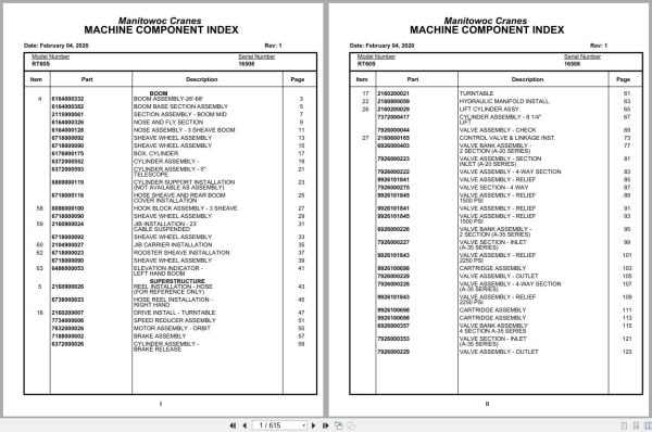 Grove Crane RT60S 16508 Parts Manual 2020 (1)