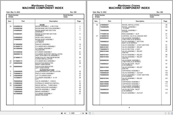 Grove Crane RT60S 18365 Parts Manual 2022 (1)