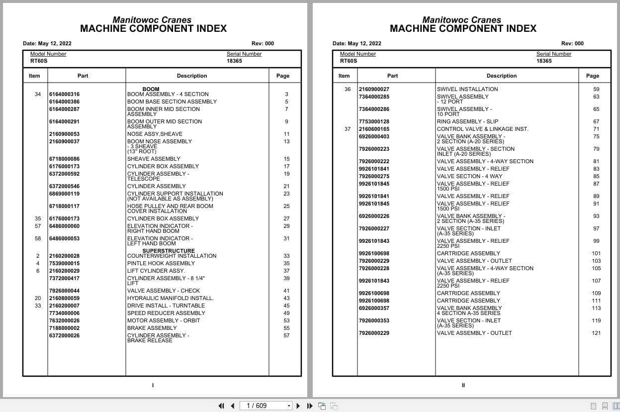 Grove Crane RT60S 18365 Parts Manual 2022 (1)