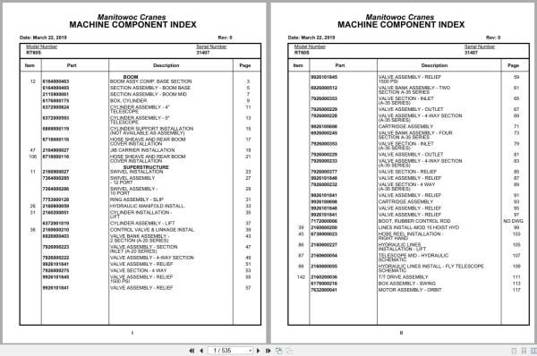 Grove Crane RT60S 31407 Parts Manual 2019 (1)