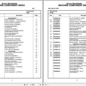 Grove Crane RT60S 38561 Parts Manual 2003 (1)
