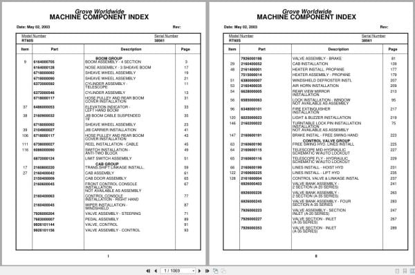 Grove Crane RT60S 38561 Parts Manual 2003 (1)
