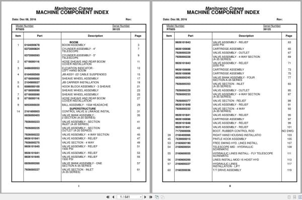 Grove Crane RT60S 39125 Parts Manual 2016 (1)