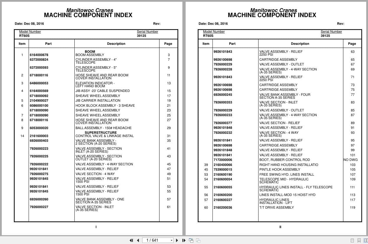 Grove Crane RT60S 39125 Parts Manual 2016 (1)
