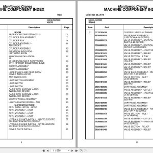 Grove Crane RT60S 40270 Parts Manual 2016 (1)