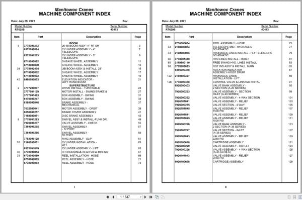 Grove Crane RT620S 40413 Parts Manual 2021 (1)