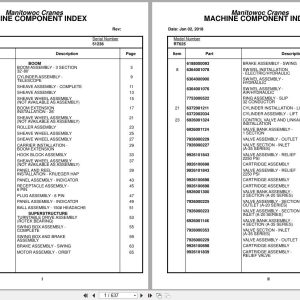 Grove Crane RT625 51236 Parts Manual 2018 (1)
