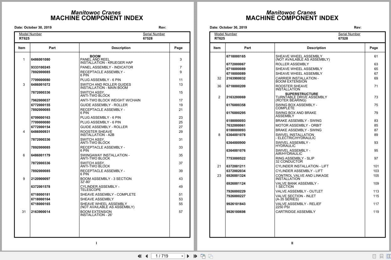Grove Crane RT625 67528 Parts Manual 2019 (1)
