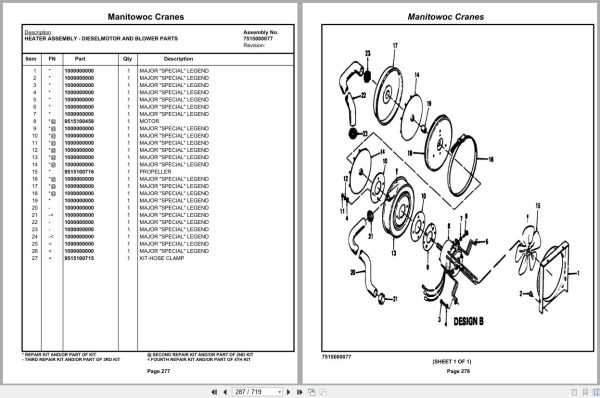 Grove Crane RT625 67528 Parts Manual 2019 (2)