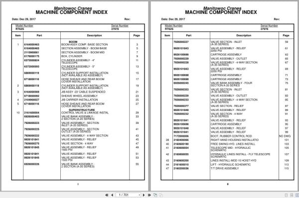Grove Crane RT62S 37978 Parts Manual 2017 (1)