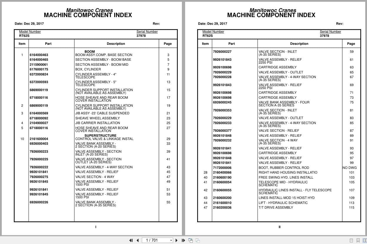 Grove Crane RT62S 37978 Parts Manual 2017 (1)
