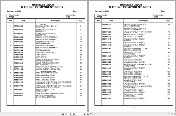 Grove Crane RT62S 40424 Parts Manual 2018 (1)