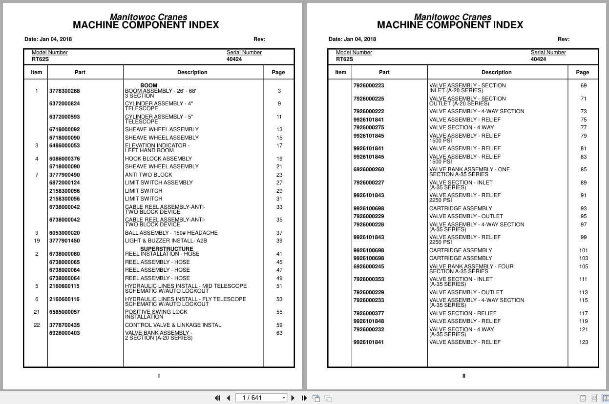 Grove Crane RT62S 40424 Parts Manual 2018 (1)
