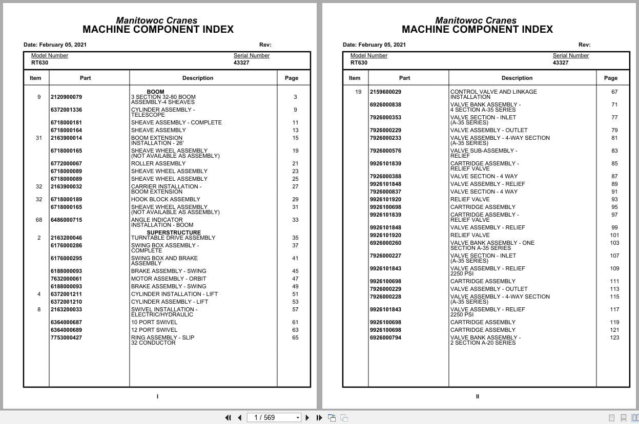 Grove Crane RT630 43327 Parts Manual 2021 (1)