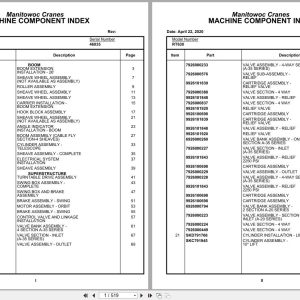 Grove Crane RT630 46035 Parts Manual 2020 (1)