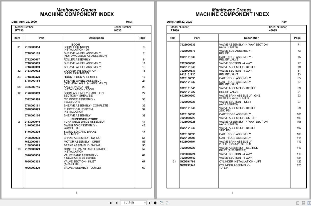 Grove Crane RT630 46035 Parts Manual 2020 (1)