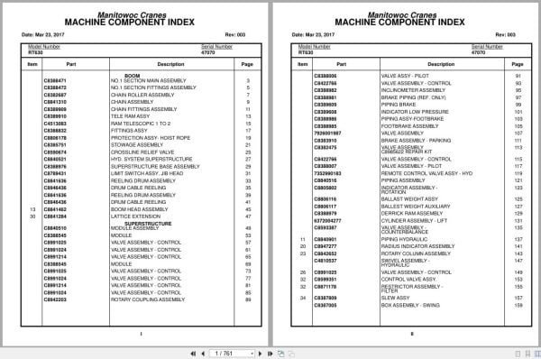 Grove Crane RT630 47070 Parts Manual 2017 (1)