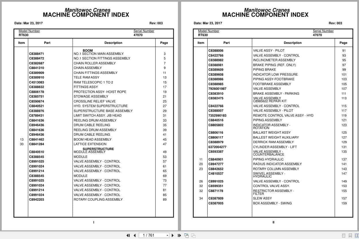 Grove Crane RT630 47070 Parts Manual 2017 (1)