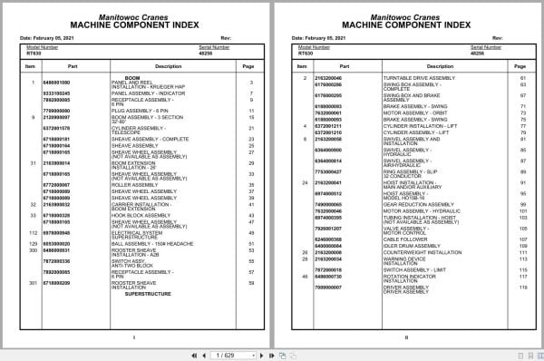 Grove Crane RT630 48256 Parts Manual 2021 (1)