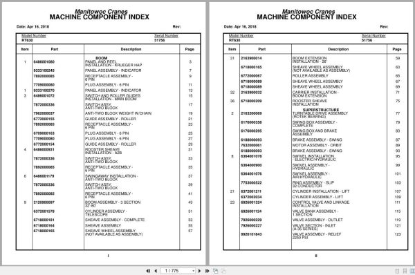 Grove Crane RT630 51756 Parts Manual 2018 (1)