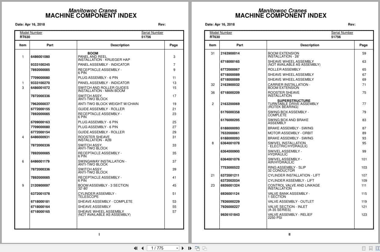Grove Crane RT630 51756 Parts Manual 2018 (1)