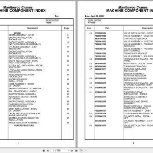 Grove Crane RT630B 70296 Parts Manual 2020 (1)