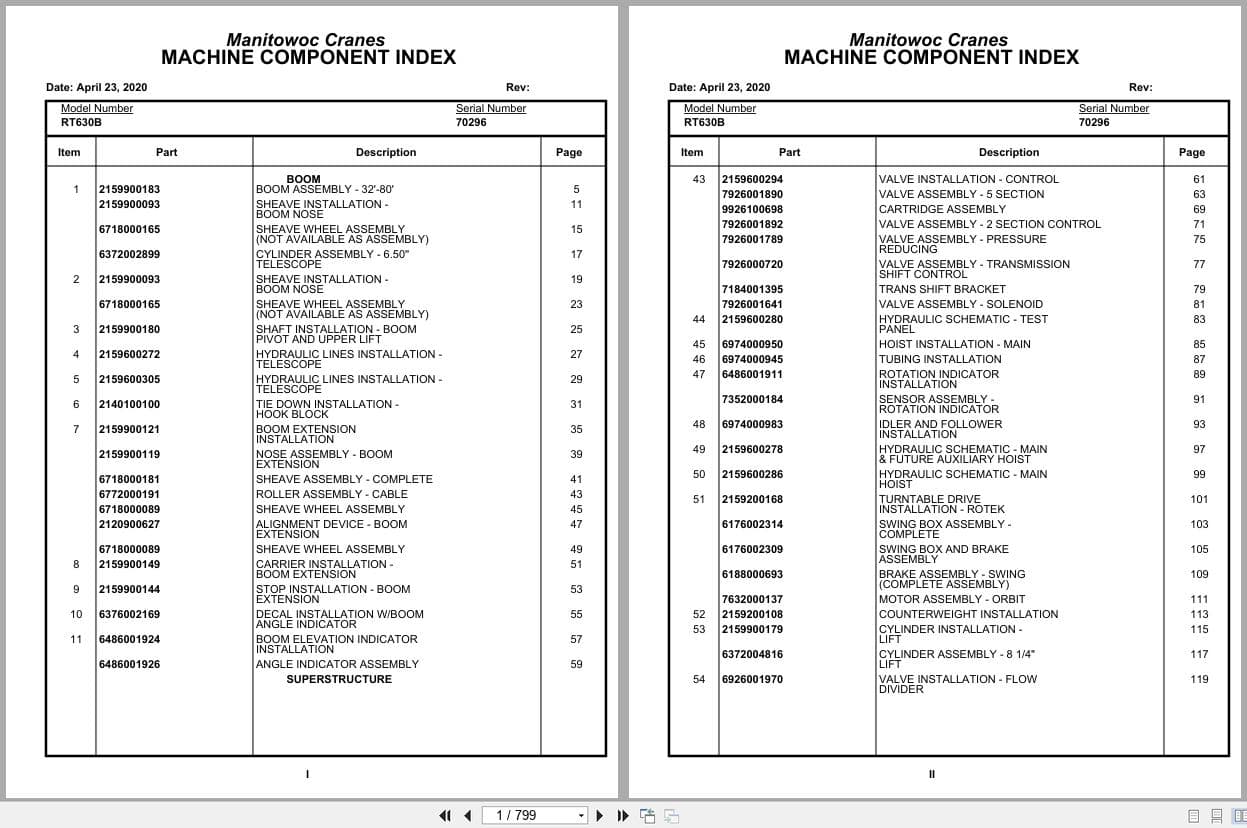 Grove Crane RT630B 70296 Parts Manual 2020 (1)