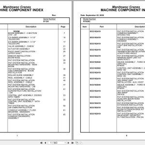 Grove Crane RT630C 81124 Parts Manual 2020 (1)