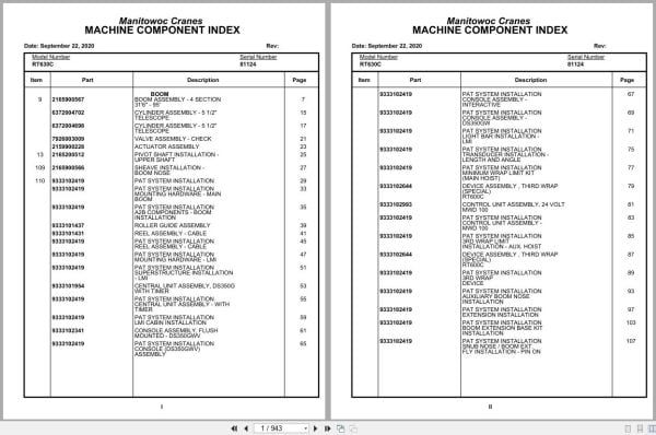 Grove Crane RT630C 81124 Parts Manual 2020 (1)